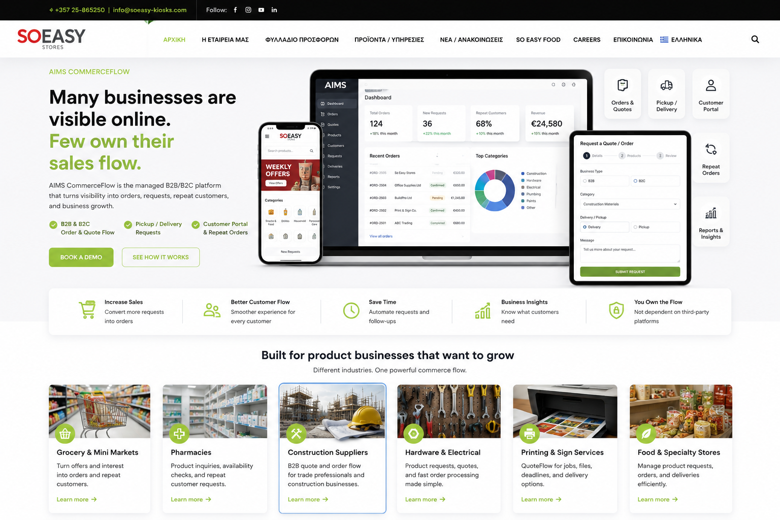AIMS CommerceFlow broad B2B and B2C commerce platform for product and service businesses